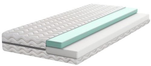 Materac piankoy HIT 16-17 cm.jpg