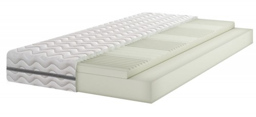 Materac piankowy 7 stref.jpg